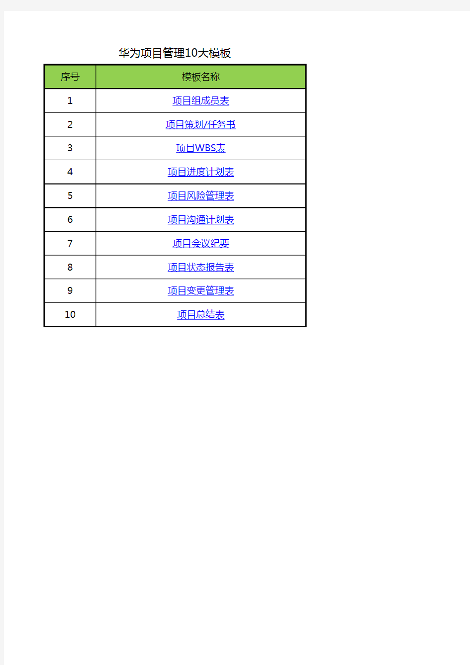 华为项目管理10大模板Excel版(可直接套用_非常实用)