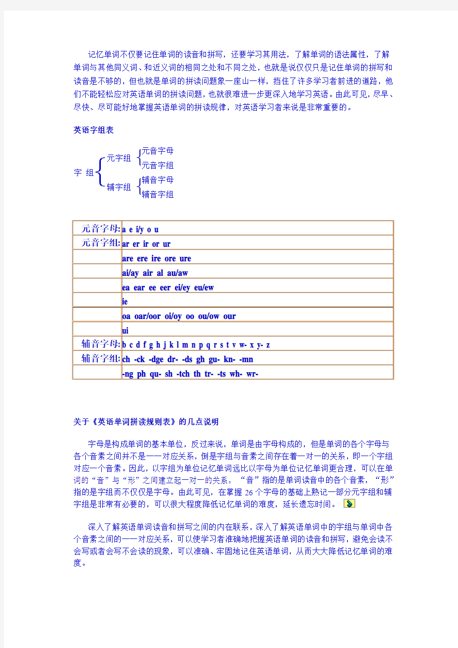 怎样拼读英语单词