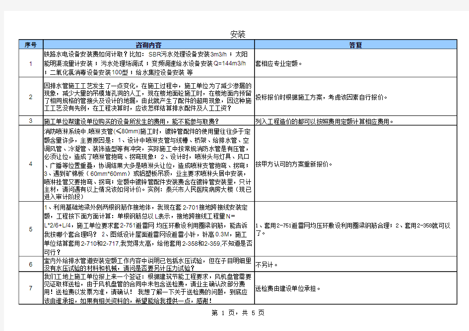 江苏省(2004)定额 2009下半年安装解释