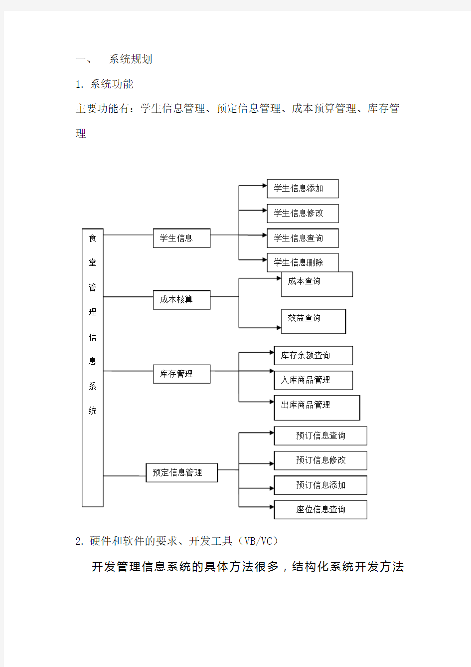 食堂管理信息系统设计报告