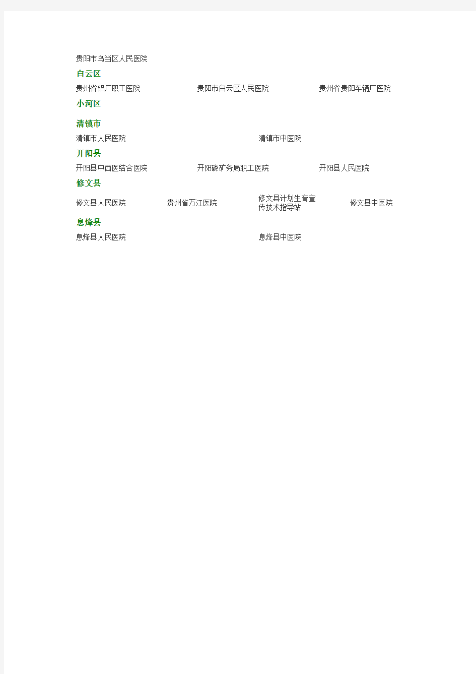 贵阳市医院名单(全部)