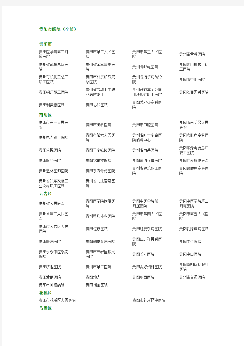 贵阳市医院名单(全部)