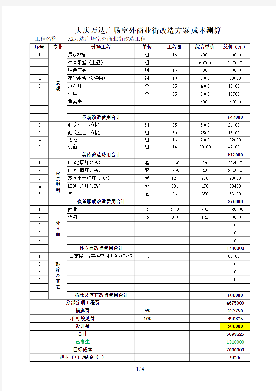 大庆万达广场室外商业街改造方案成本测算