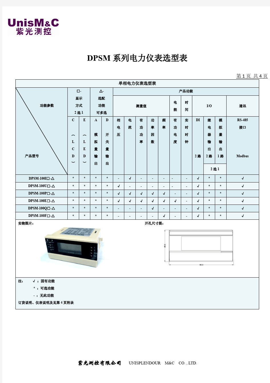 DPSM系列电力仪表选型表