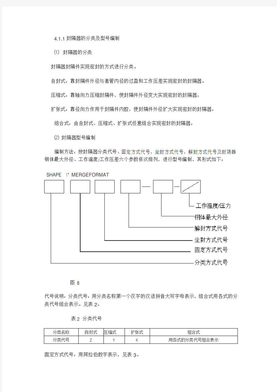 封隔器型号与原理