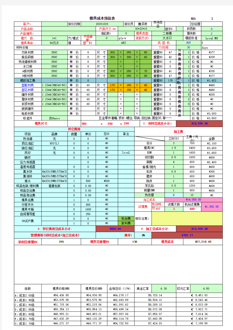 塑胶模具报价明细表-20160119