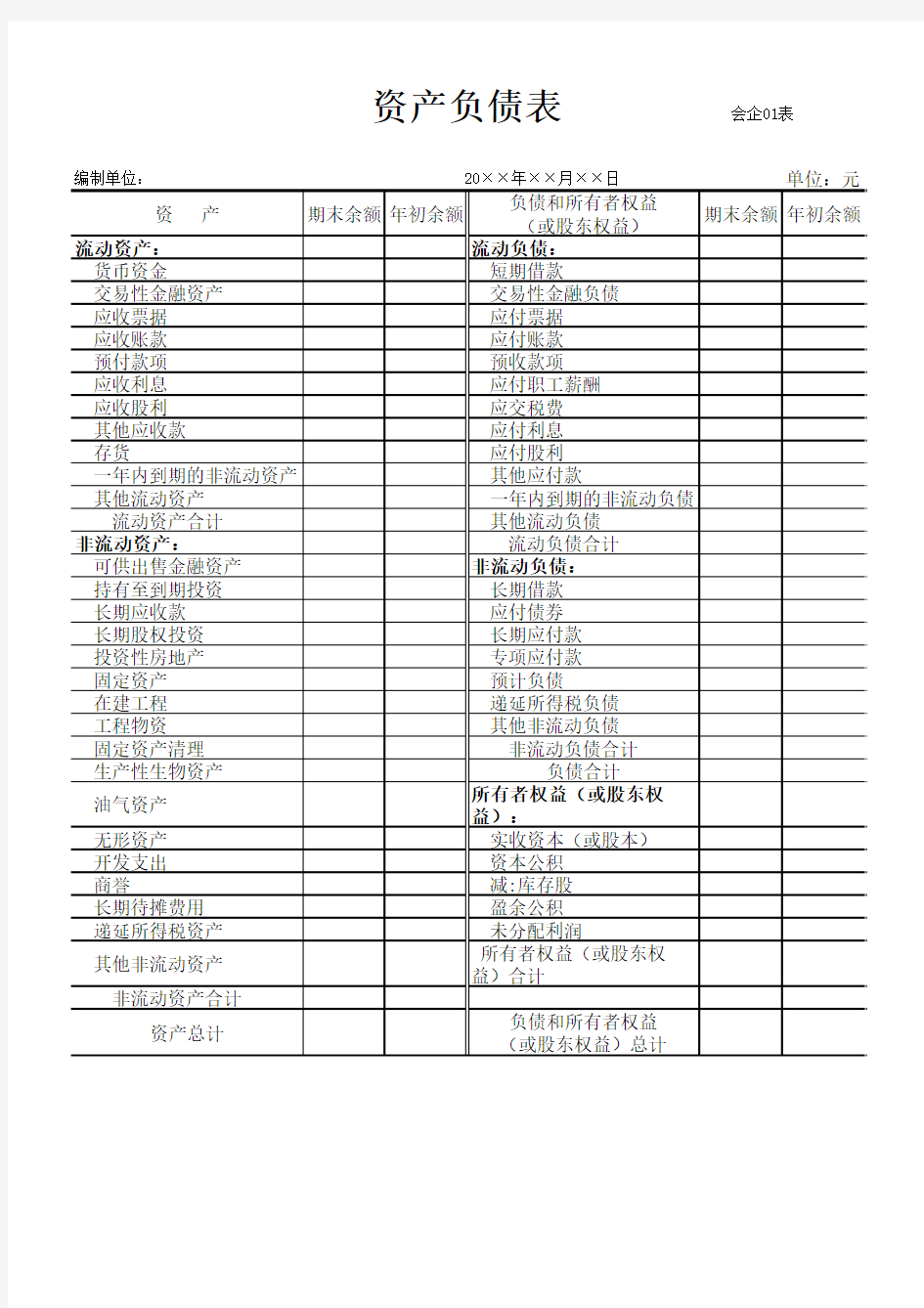 企业财务报表资产负债表,2015最新版