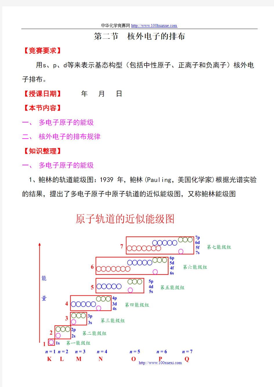 全国高中化学竞赛辅导讲义— 核外电子的排布