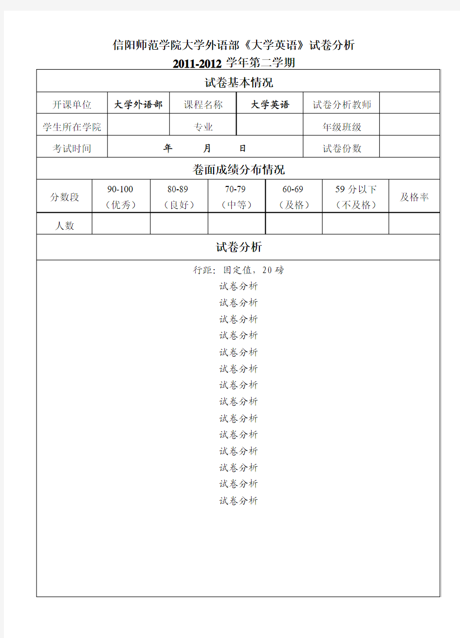 信阳师范学院大学外语部《大学英语》试卷分析