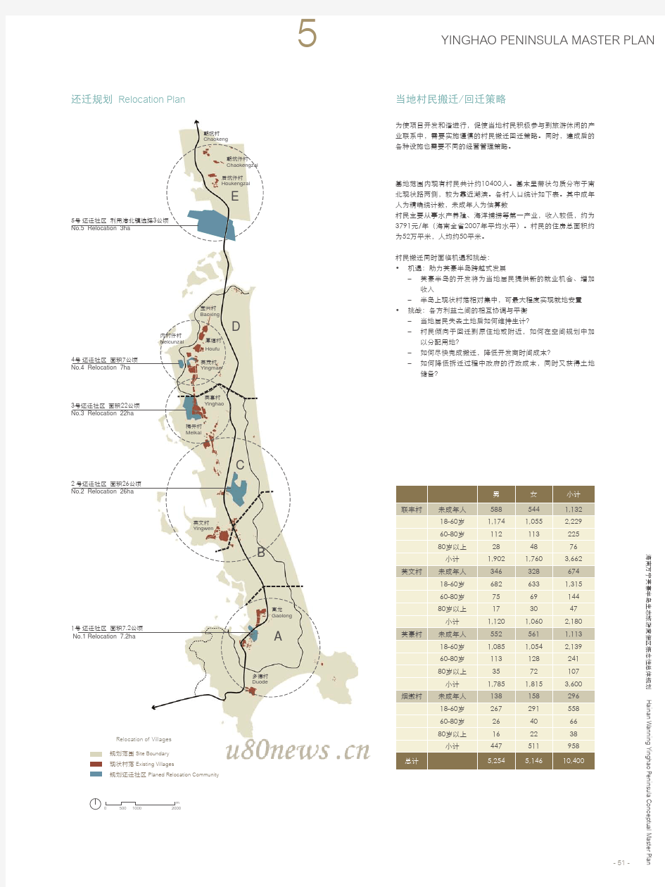 海南万宁英豪半岛生态旅游度假区概念性总体规划Part2