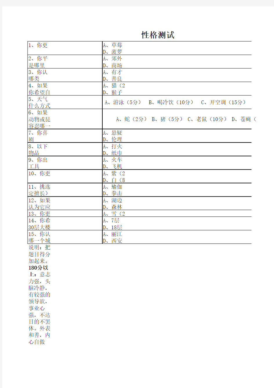 性格测试及答案