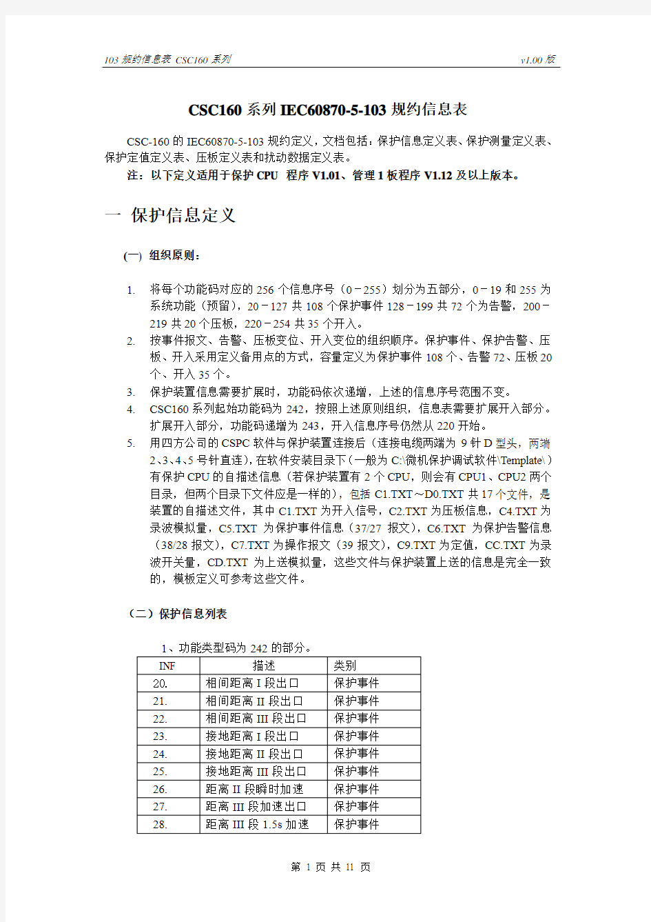 北京四方103规约信息表-CSC160系列