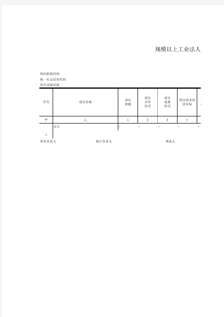 【国家统计局国统字(2015)95号】规模以上工业法人单位研发项目情况107-1表