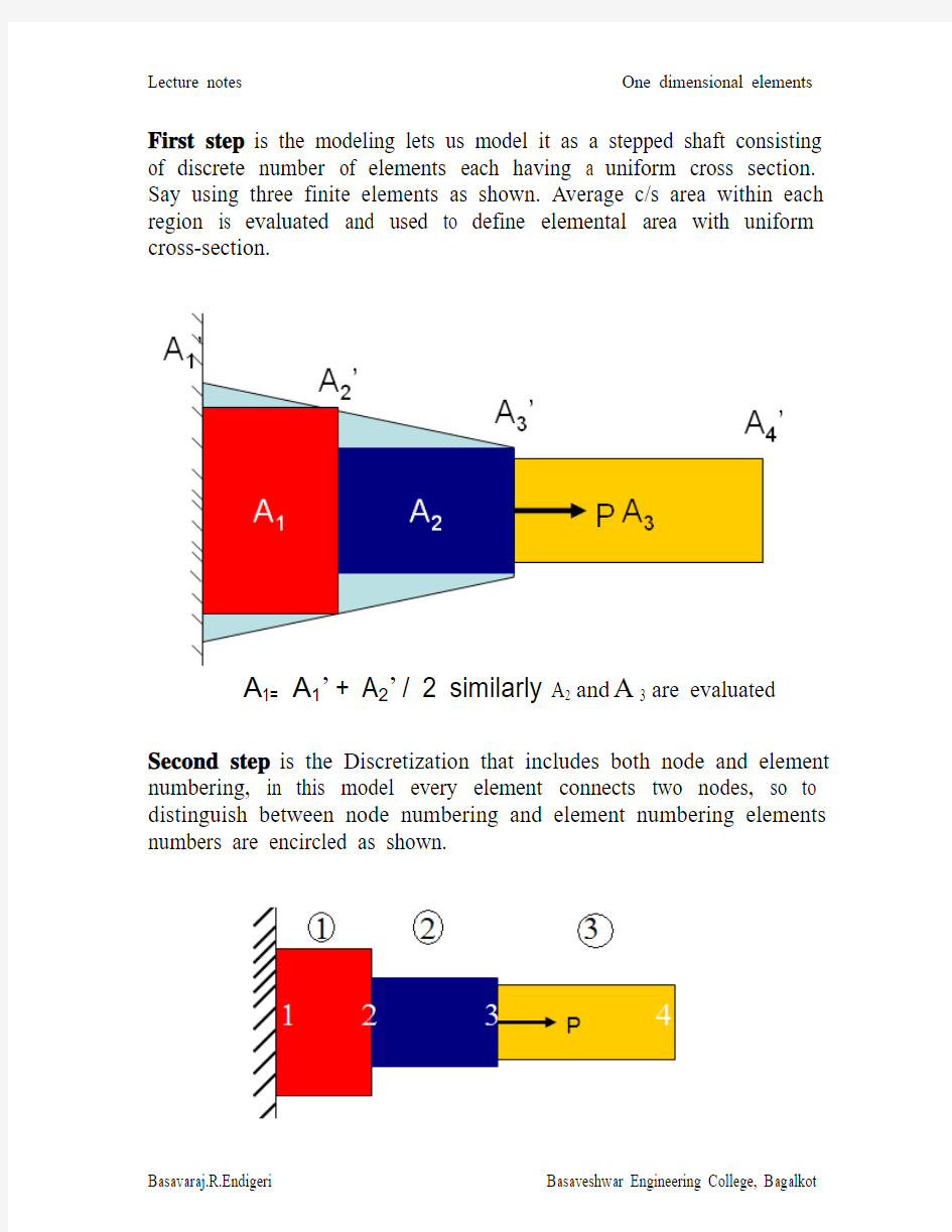 One dimensional element details