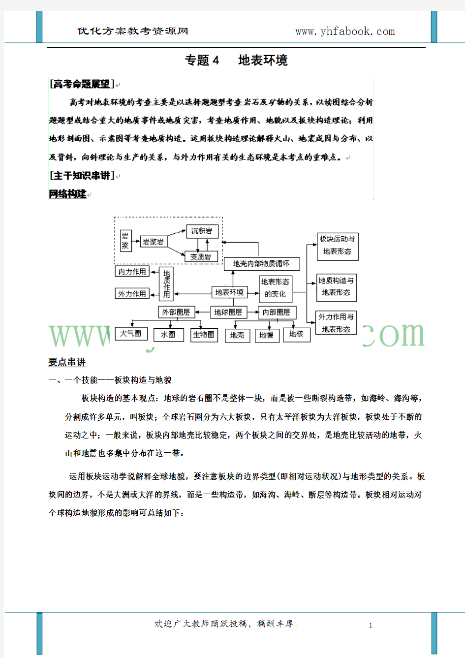 2012高考地理二轮复习精品专题4 地表环境