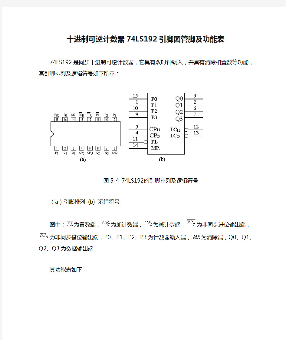 十进制可逆计数器74LS192引脚图管脚及功能表