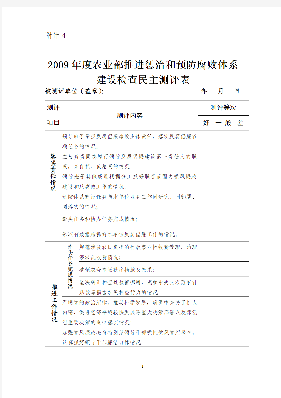 2009年度农业部推进惩治和预防腐败体系建设检查民主测评表