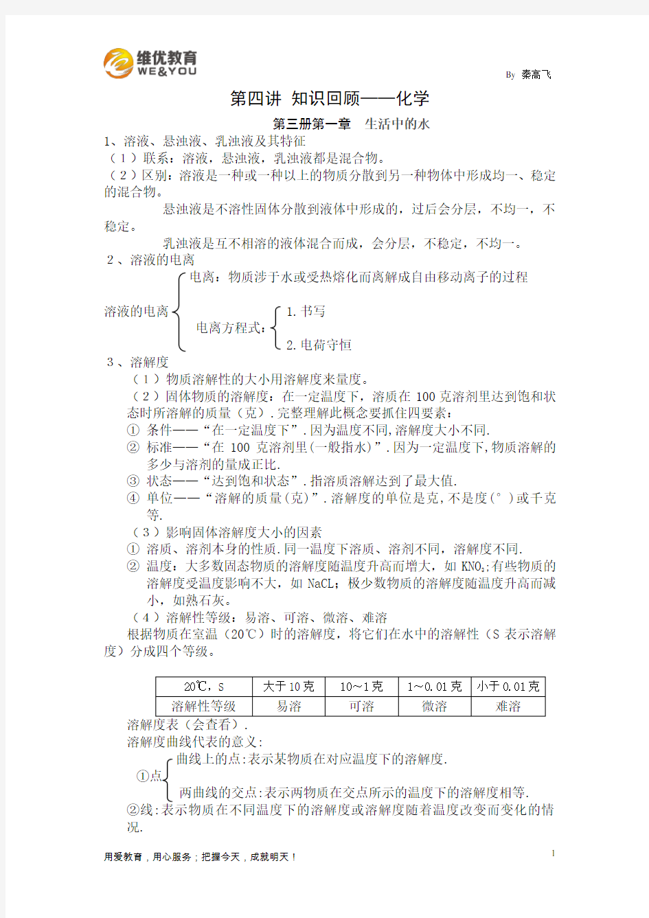 浙江初中科学 初一初二化学知识点总结