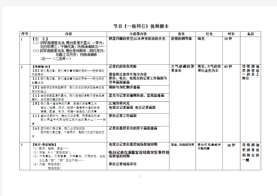 “一路同行”视频脚本