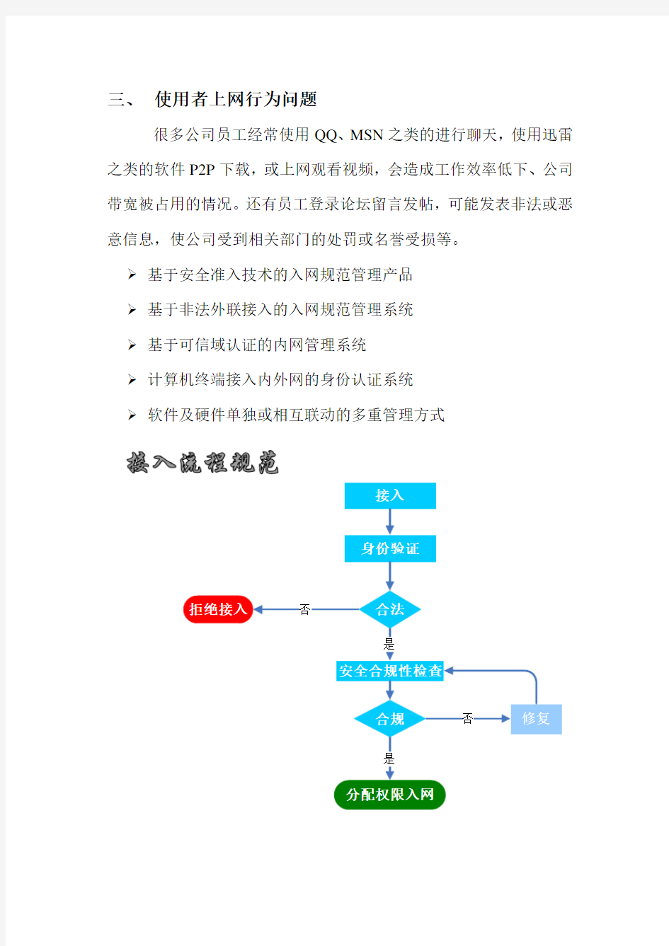 网络准入、准入控制系统解决方案