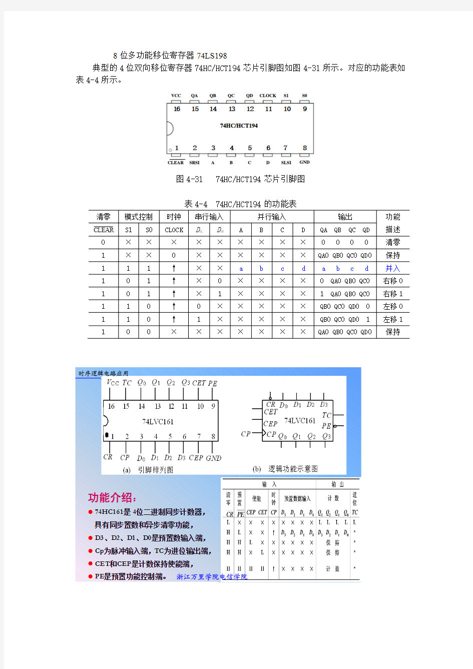 8位多功能移位寄存器74LS198