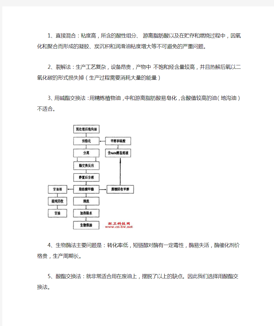 地沟油到生物柴油工艺流程