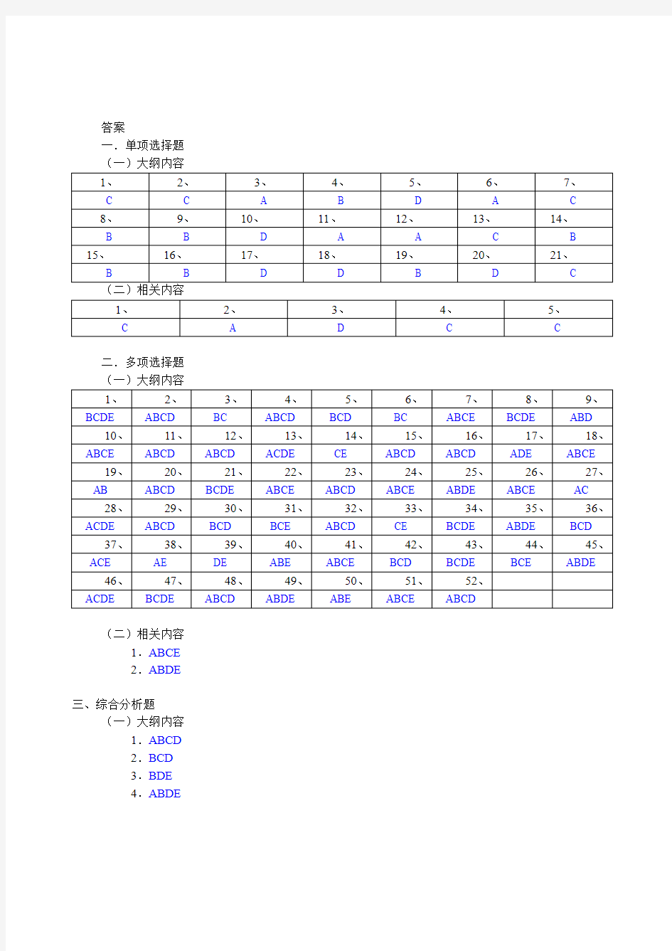 质量检验培训试题