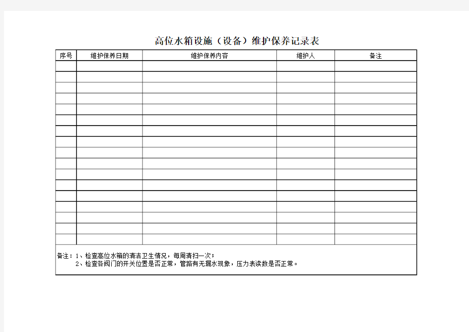 水泵房设施(设备)日常维护保养记录表