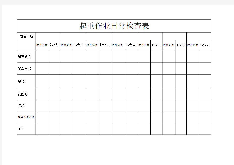 吊装作业日常检查表