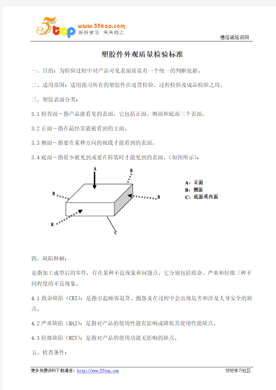 塑胶件外观质量检验标准