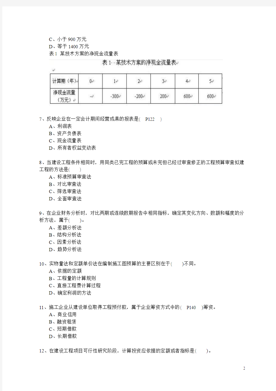 2011年一级建造师工程经济真题试题(答案单列便于检测自己的水平)