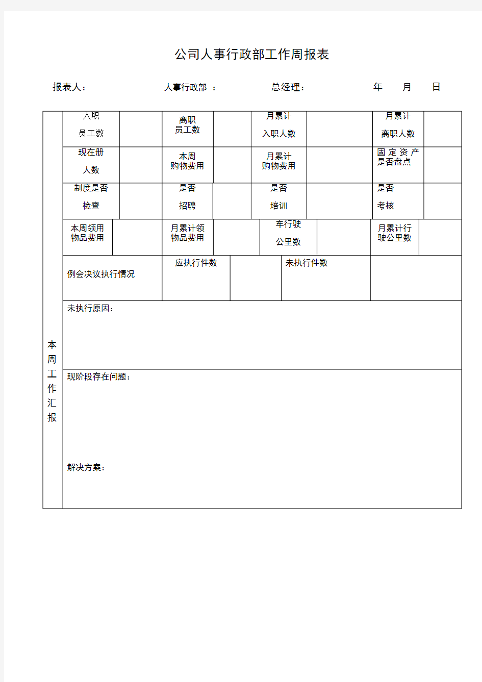 公司行政工作周报表