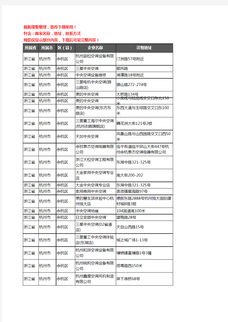 新版浙江省杭州市余杭区中央空调企业公司商家户名录单联系方式地址大全77家