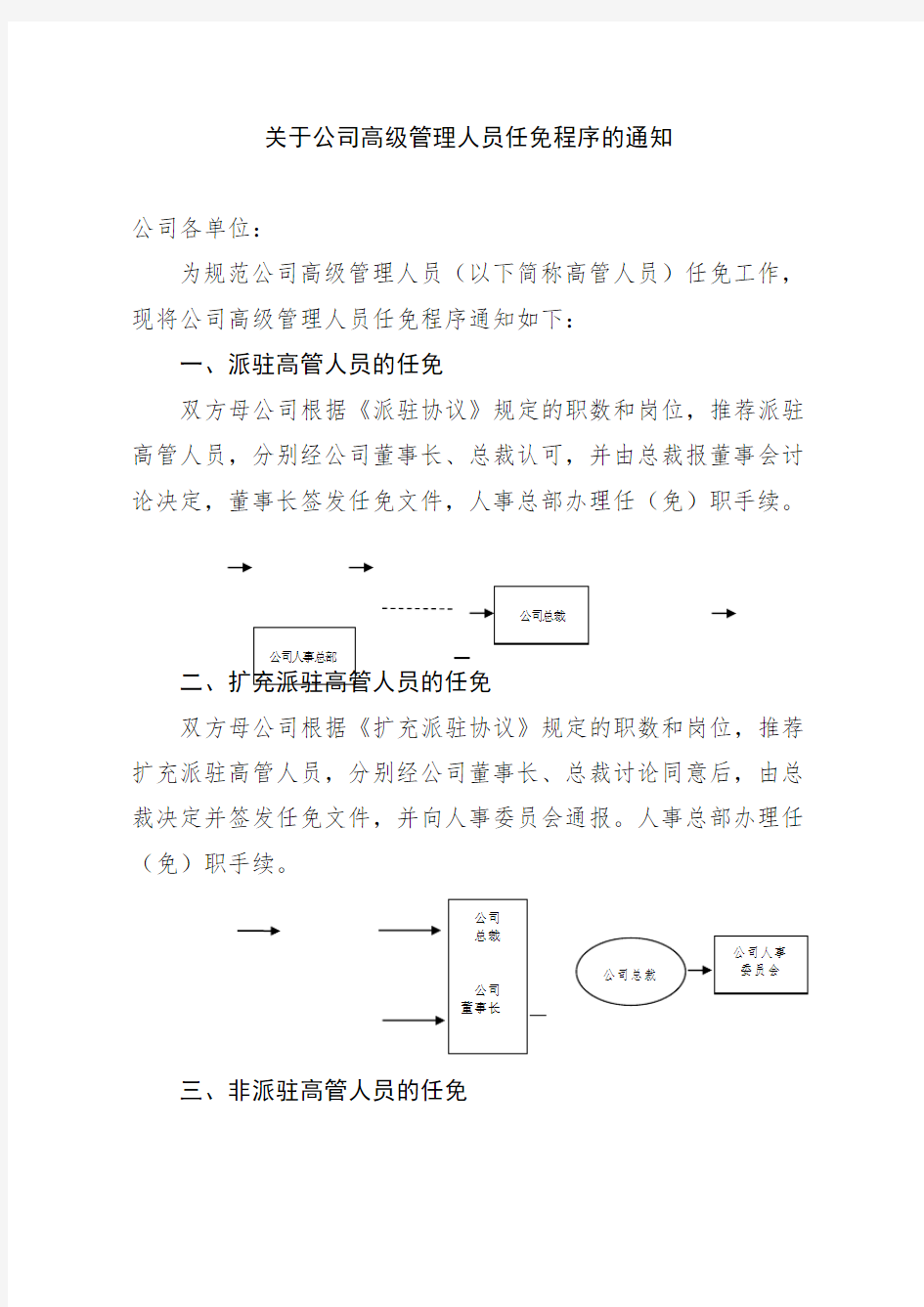 关于公司高级管理人员任免程序的通知