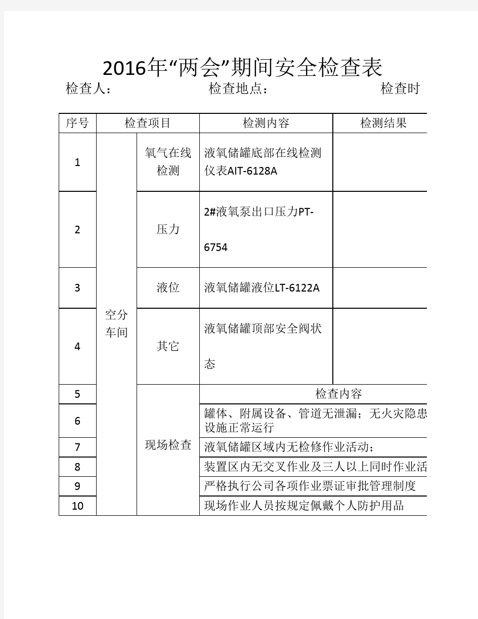 两会期间安全检查表