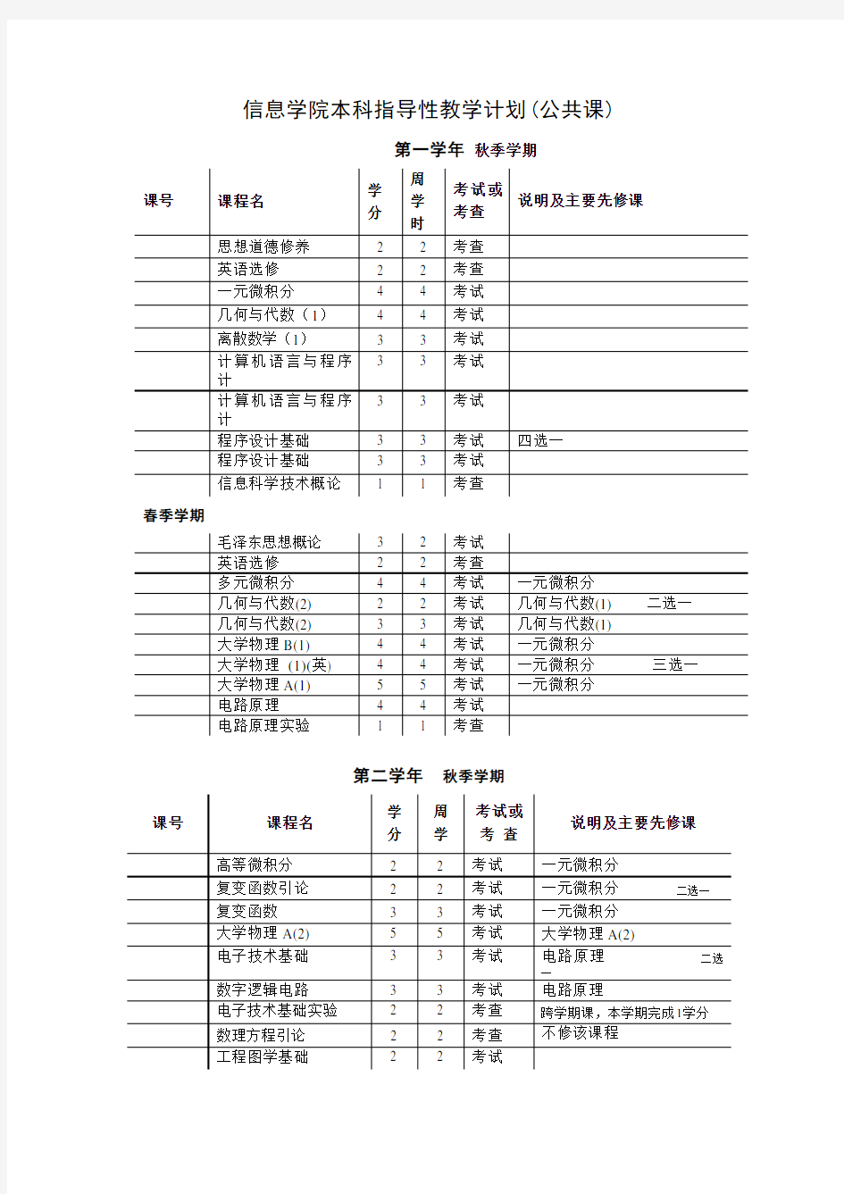 清华大学计算机科学与技术专业课程表