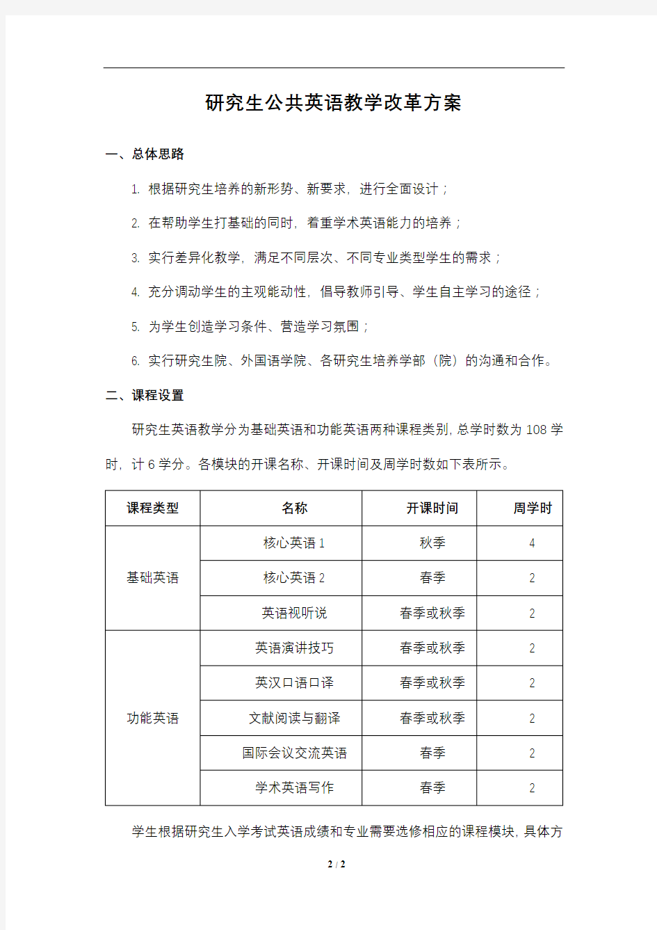 研究生公共英语教学改革方案【模板】