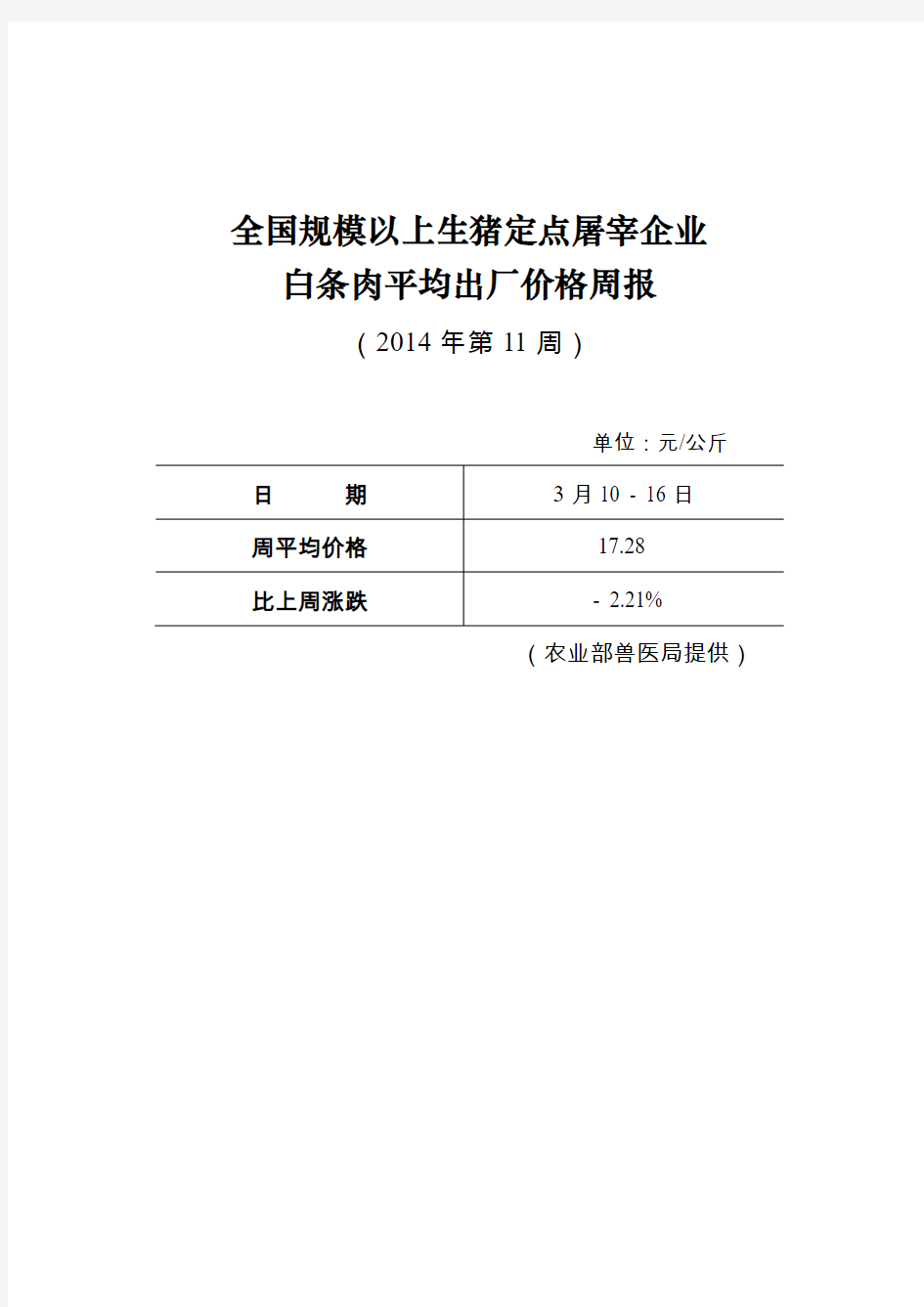 全国规模以上生猪定点屠宰企业