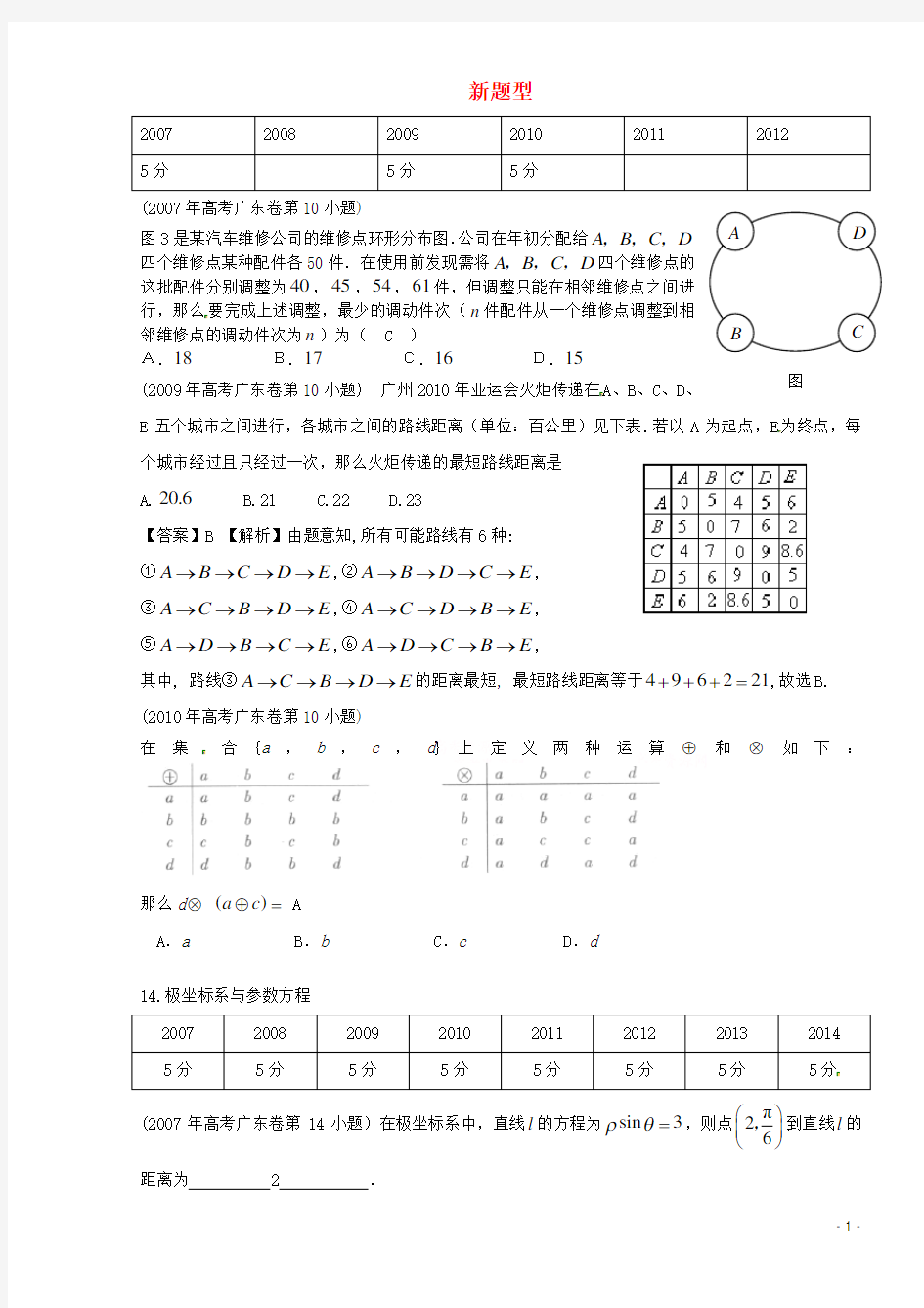 广东省高考数学复习专题汇编 新题型(试题)(1)