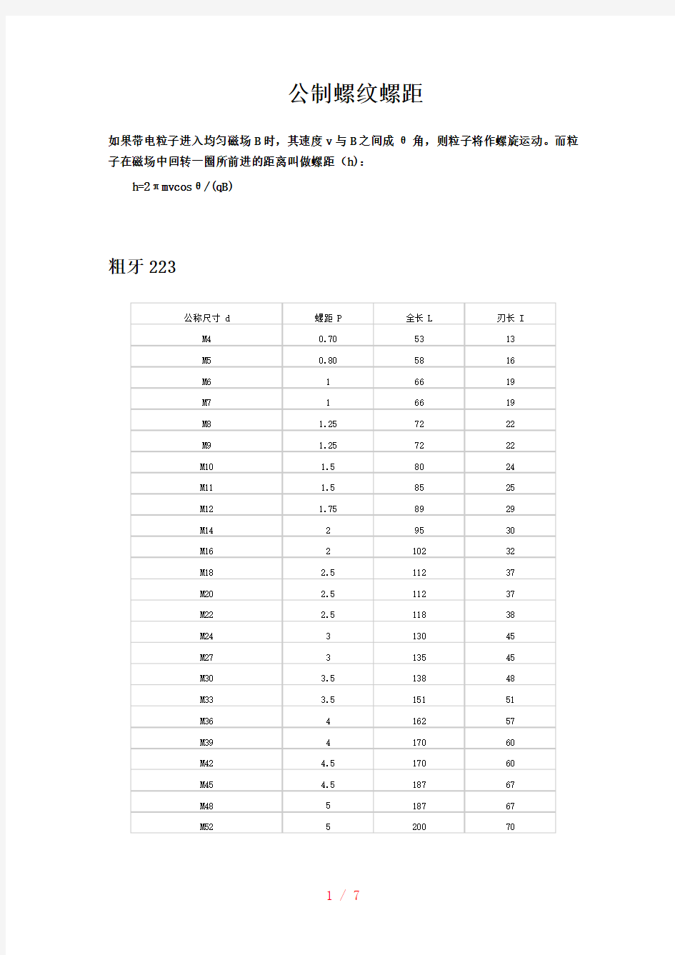 公制螺纹螺距表