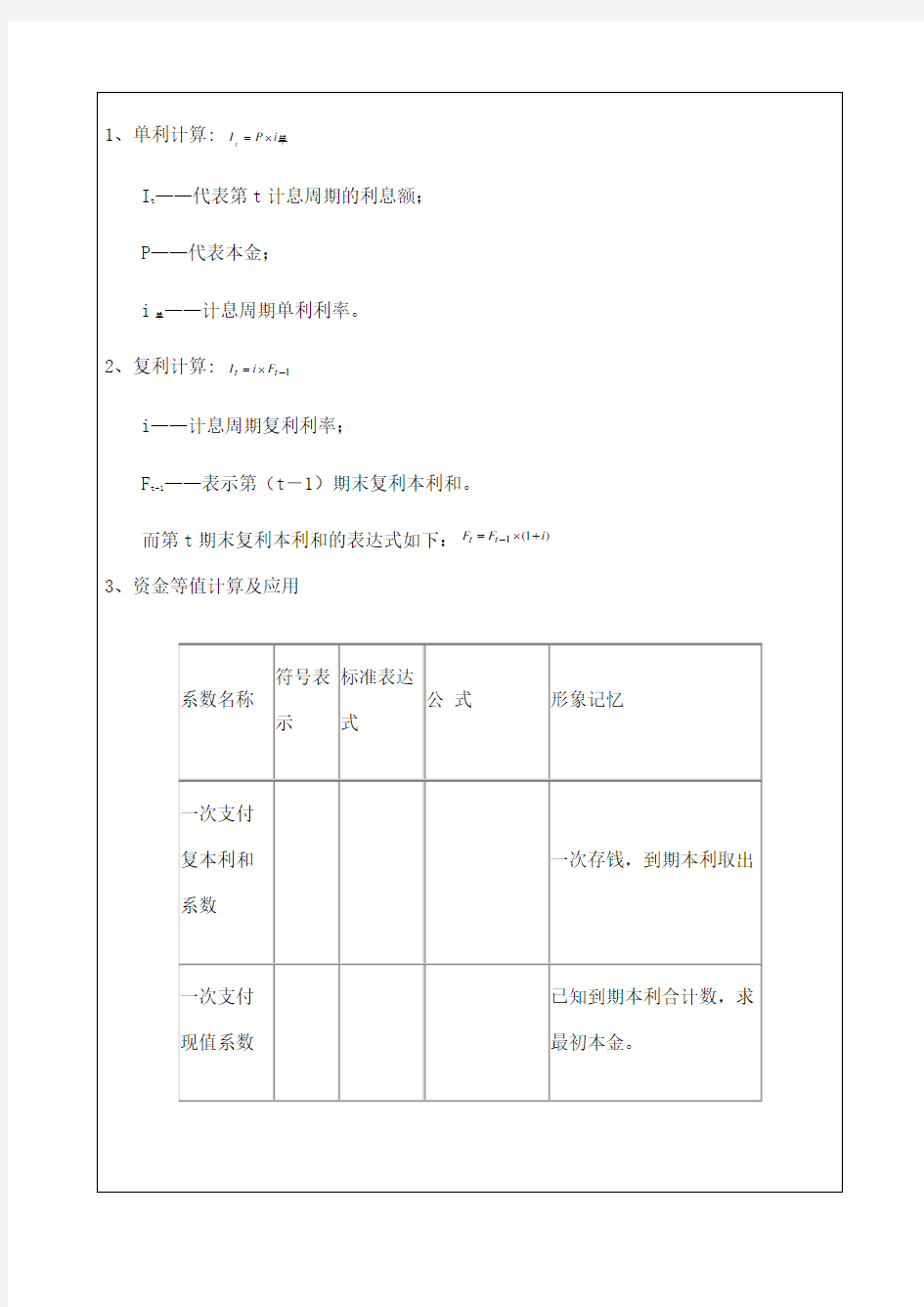 《建设工程经济》重点计算公式汇总.