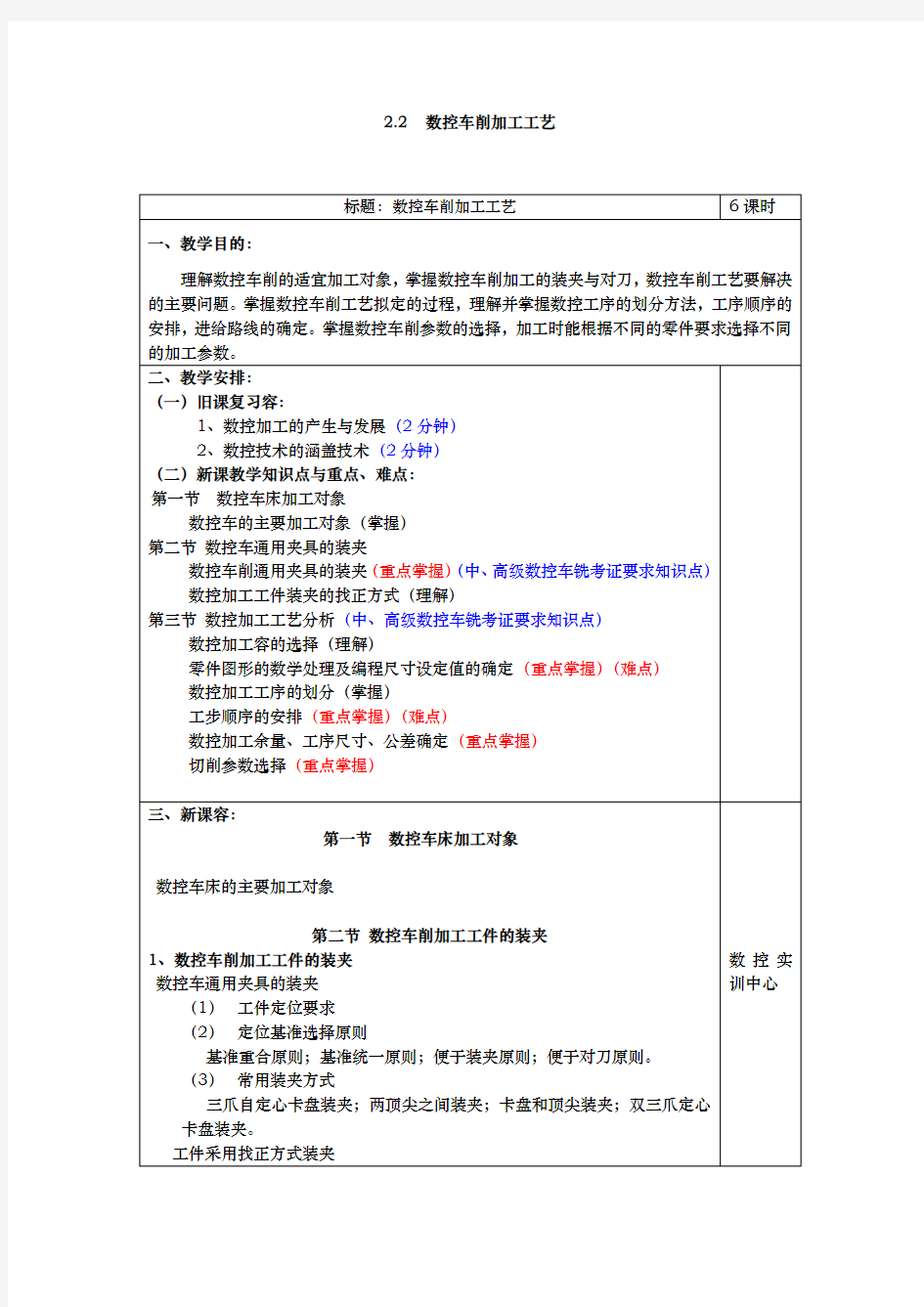 数控车削加工工艺