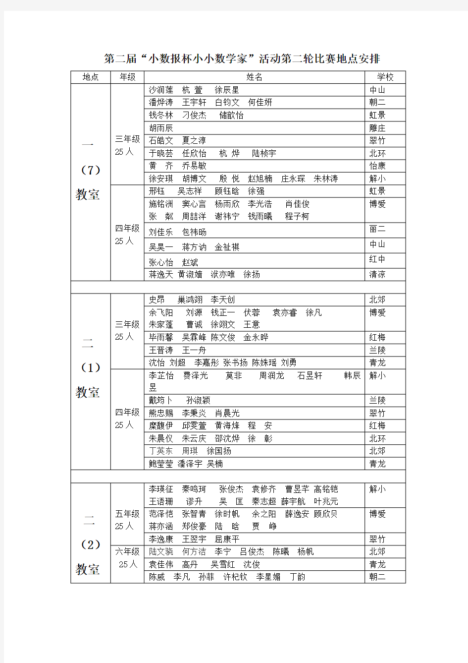 第二届小数杯小小数学家活动第二轮比赛地点安排