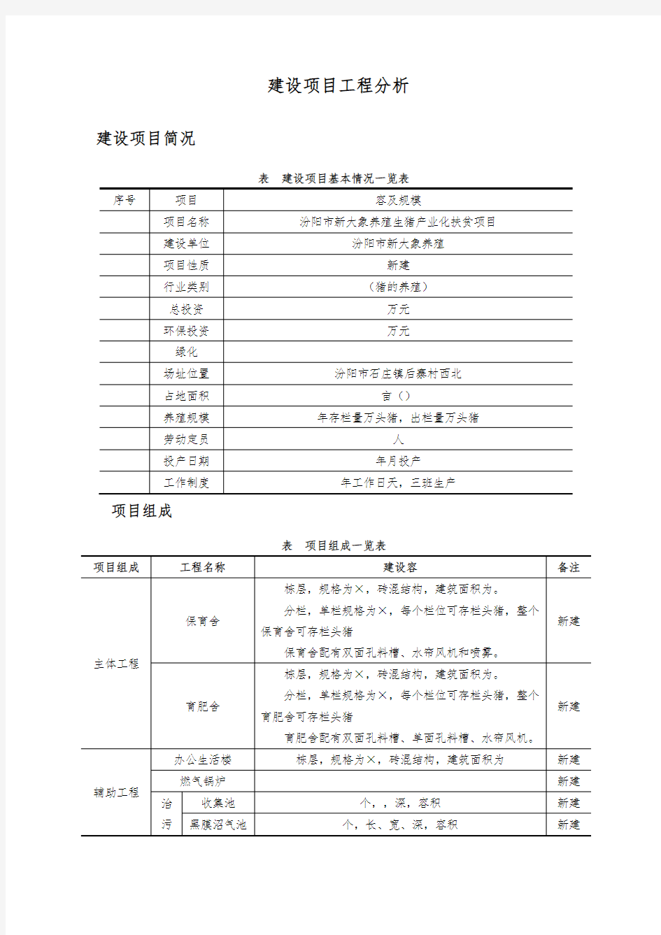 3建设项目工程分析报告