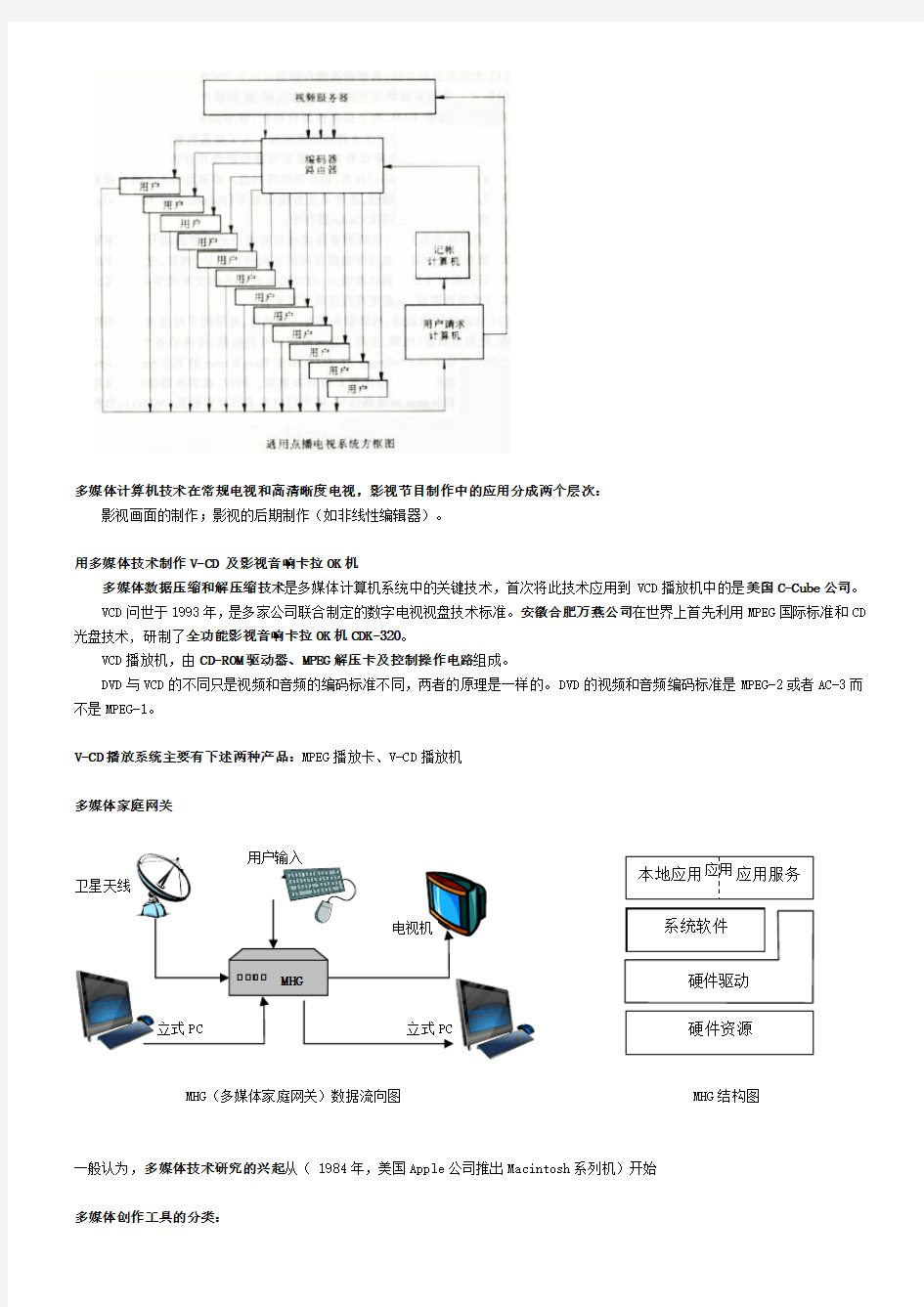 多媒体应用设计师备考笔记.docx