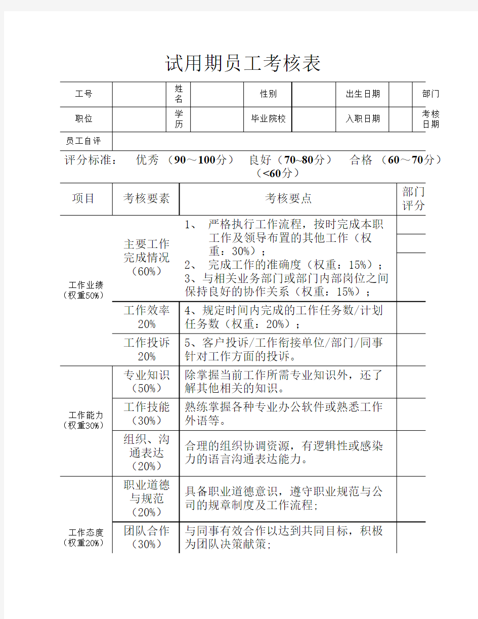 试用期考核指标表