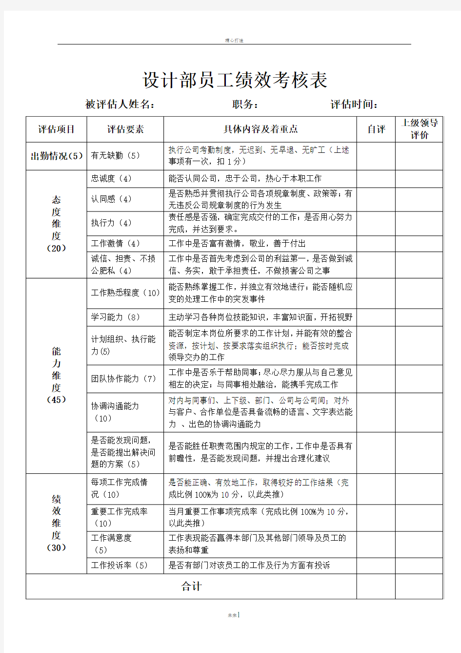 设计部员工绩效考核表