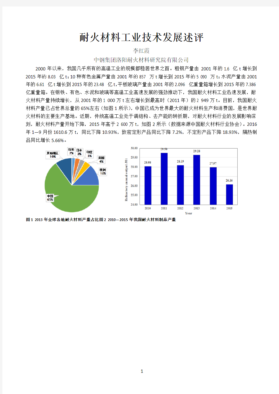 耐火材料工业技术发展述评