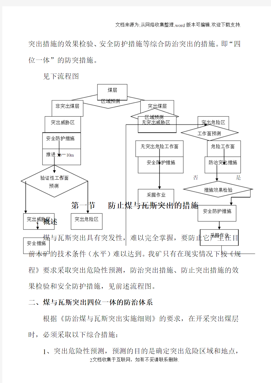 防止煤与瓦斯突出的措施