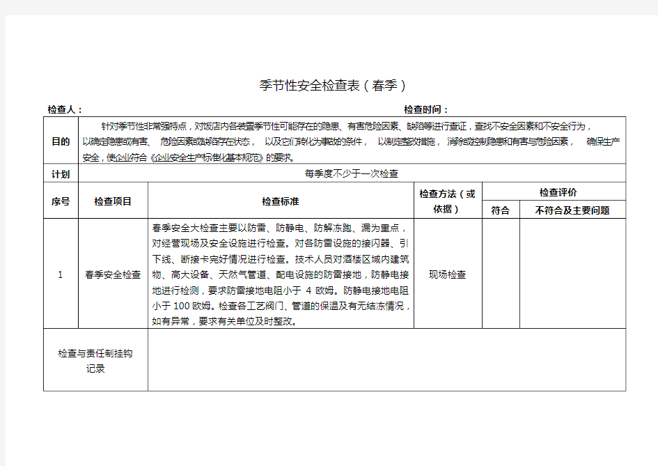 季节性安全检查表